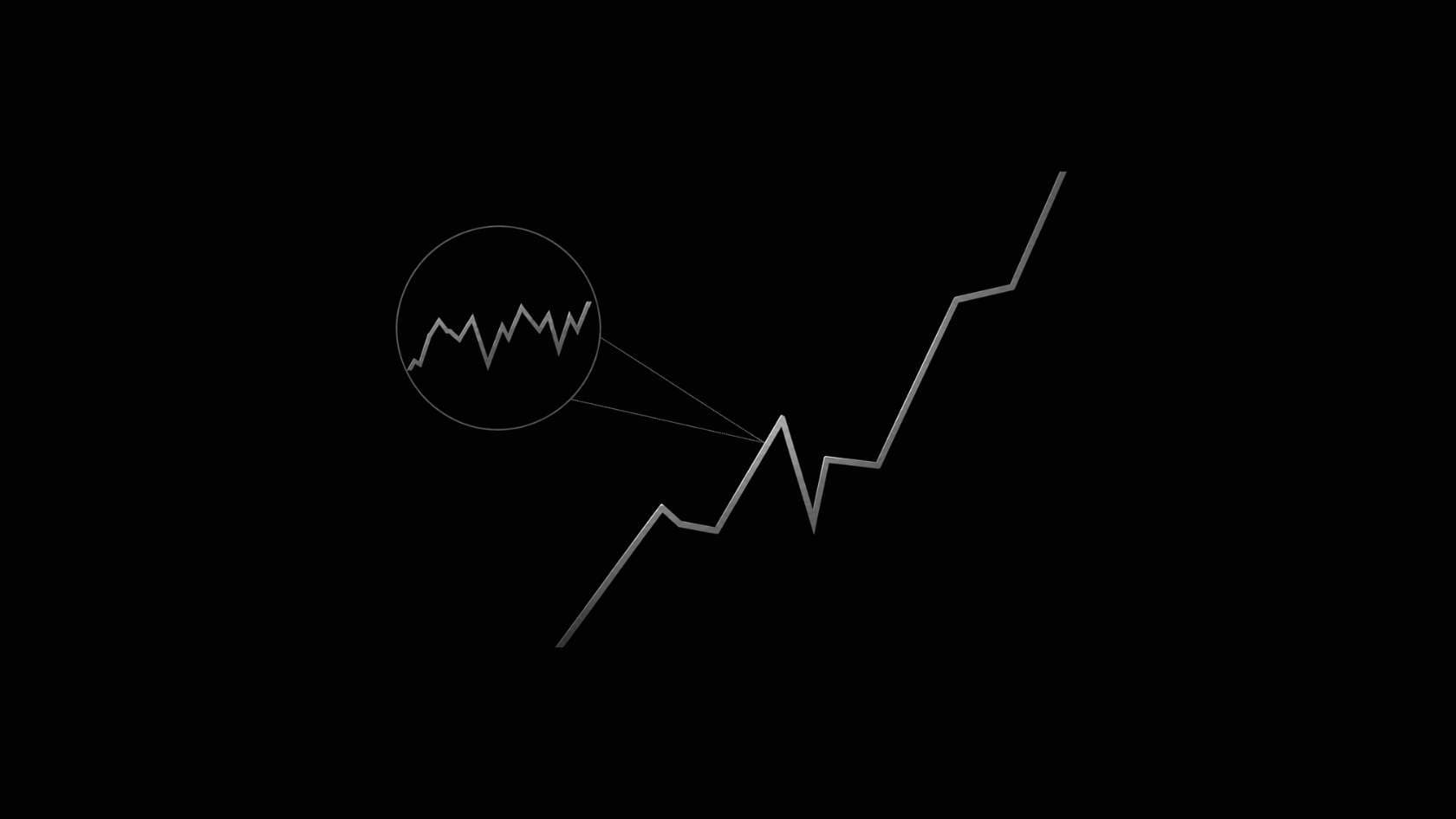 Weekly trend line with a magnified view of noisy short-term price movement